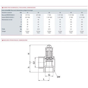 Válvula de calefacción 3b rueda de salida aumentada M1/2"- GOETZE - 651MHNK-15-F/F-1 3B