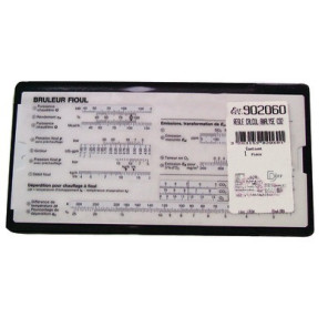 Regla de cálculo análisis CO2- DIFF - 902060
